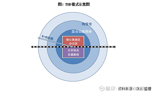 看用户何去何从