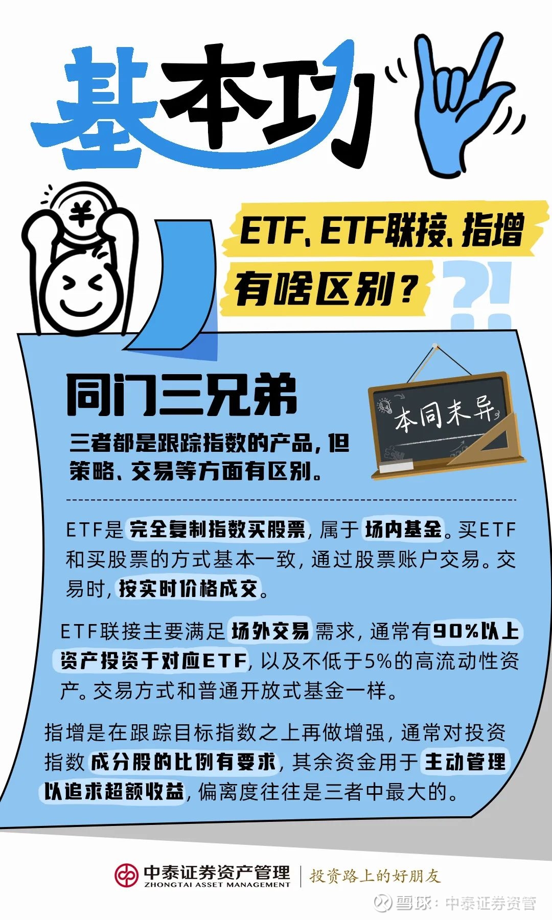 基本功| 都是指数投资工具，ETF、ETF联接、指增有啥区别？ 上下滑动查看往期回顾1 连续下跌时，为啥很多基金不空仓？ 2 为什么债券基金也会跌？  3 基金分红是大利好吗？ 4 同...