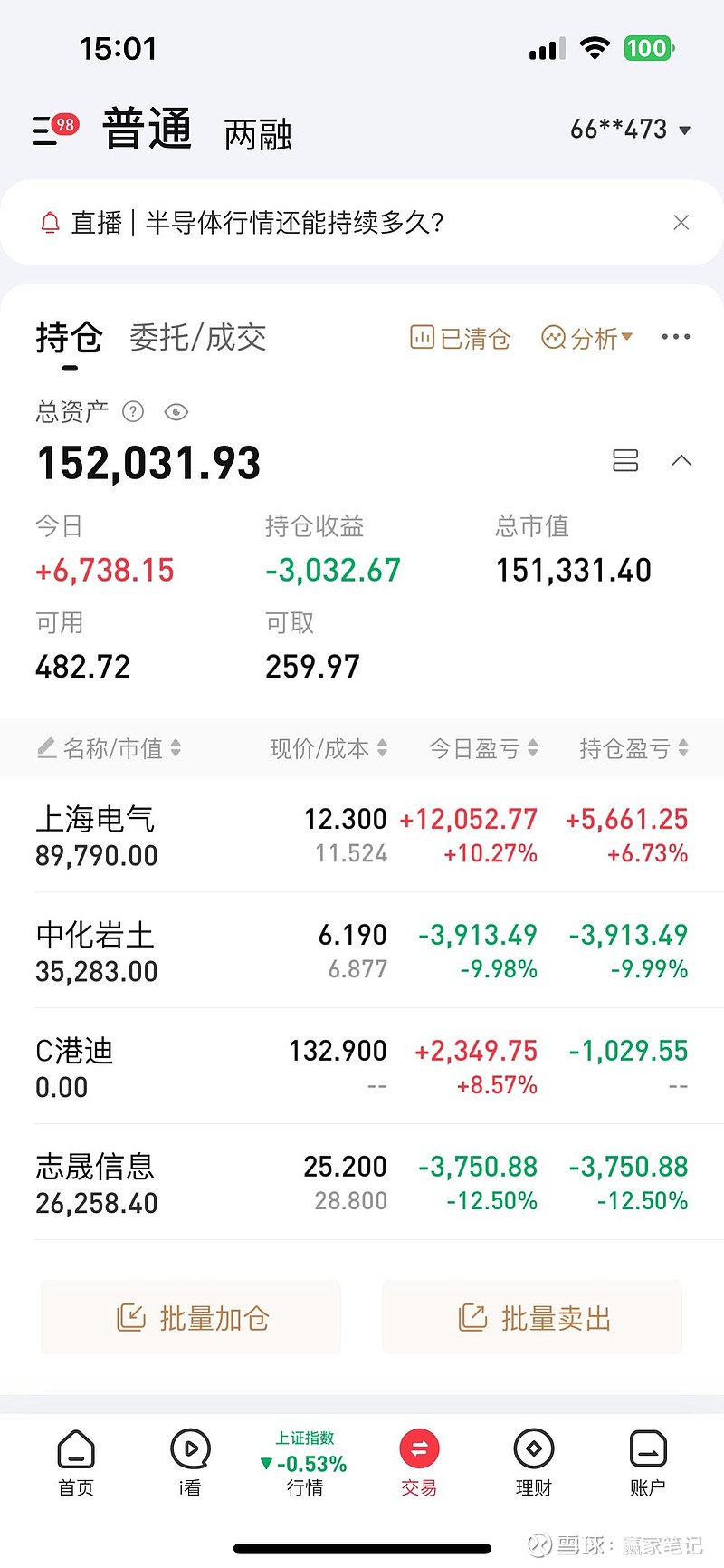 601727上海电气股票行情