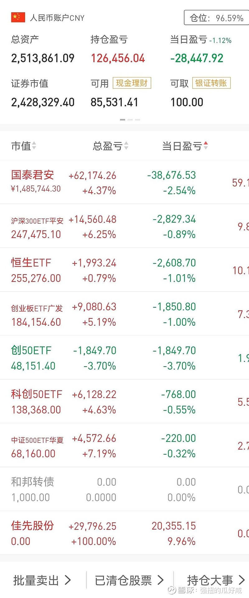 一天挣274一年10万图片图片