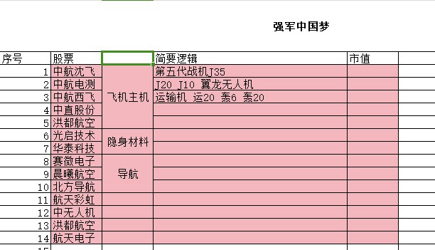 截至7月末境内股票市场共有上市公司5427家