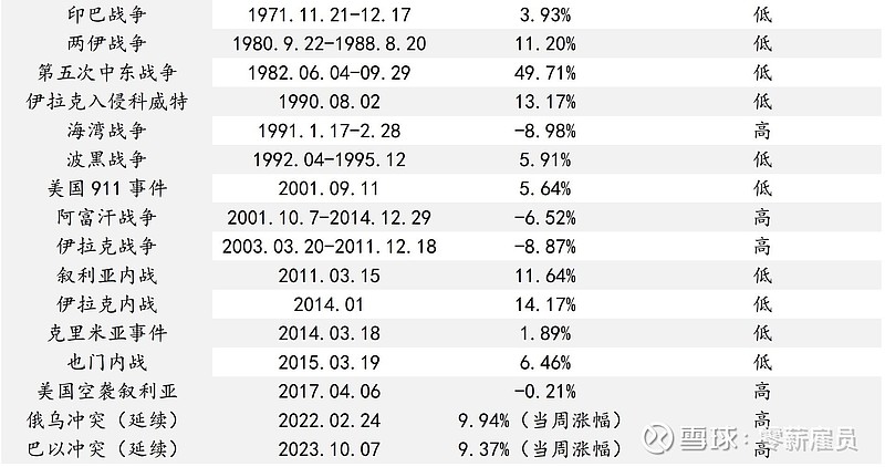 黄金股图片