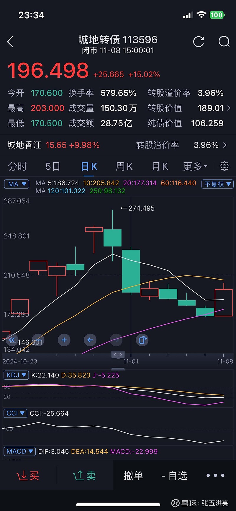 鲜为人知的K D J使用诀窍K D的开口，也就是说K值、D值的差，大于2  0，－般一到三日，开口会减小（收口）到20以下，据此辅助判断高抛（K大于D...