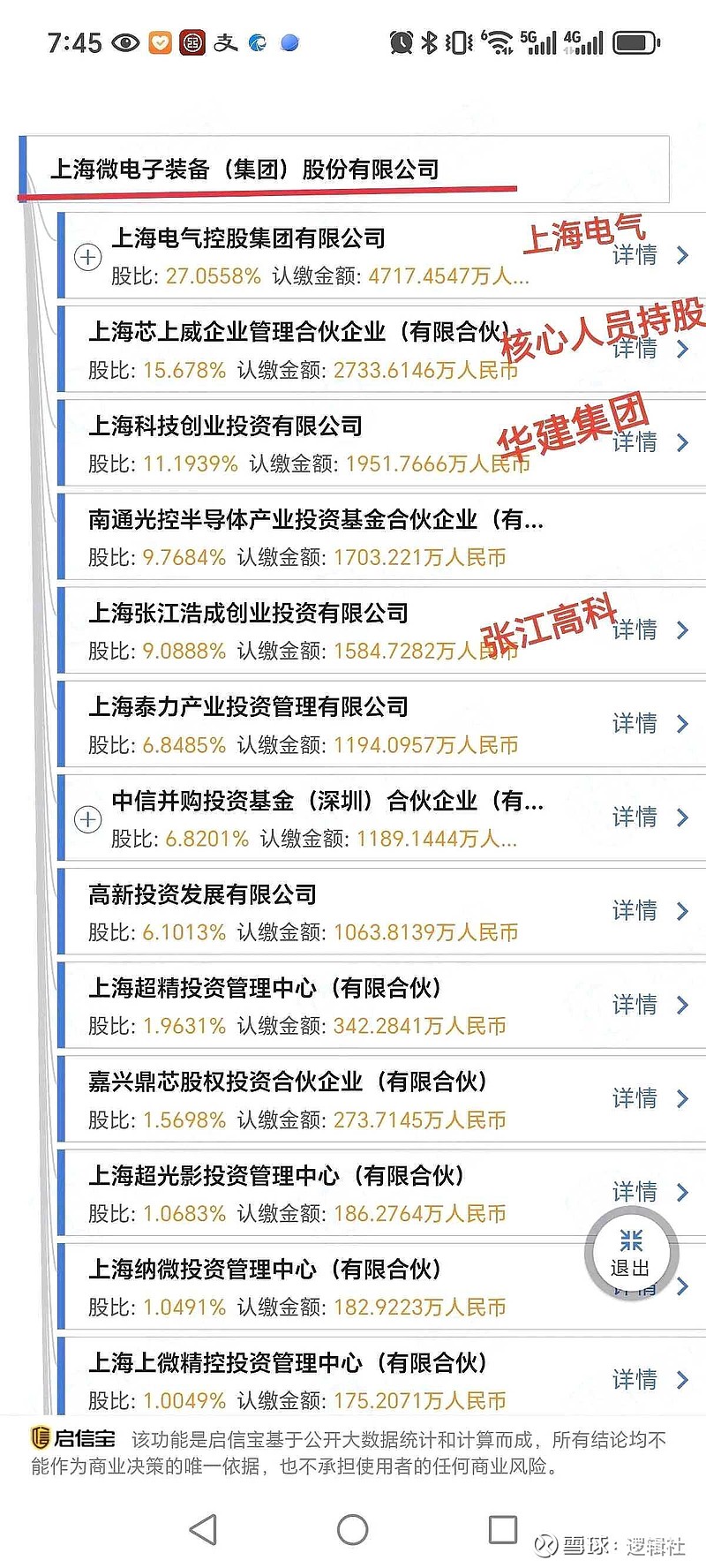 华建集团 老爸上海国投又有大动