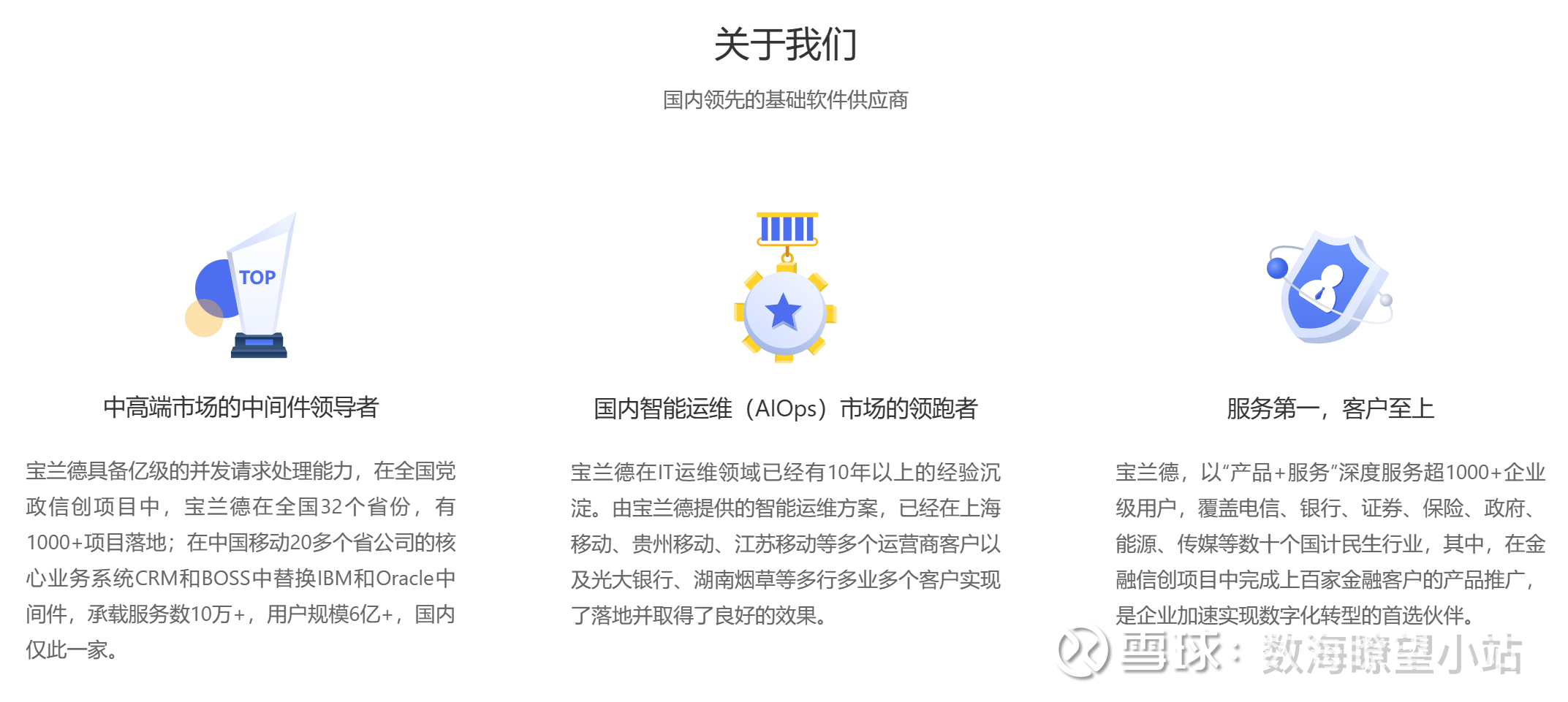 信创公司浅析3】国产替代关键一环，基础软件上市公司表现如何？中间件公司——宝兰德（图源：宝兰德公司官网）小科普——中间件是什么中间件就像是一个“