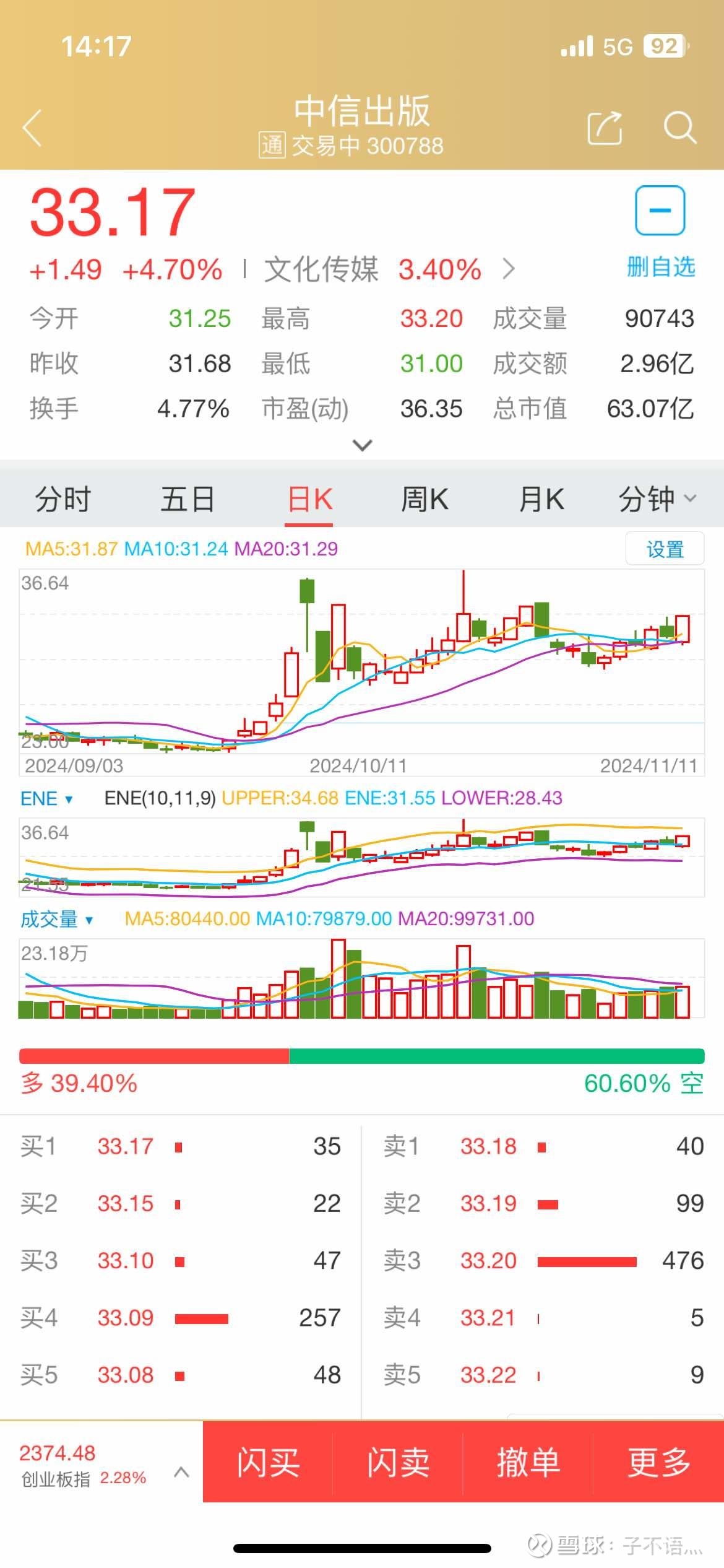 日上集团股票分析