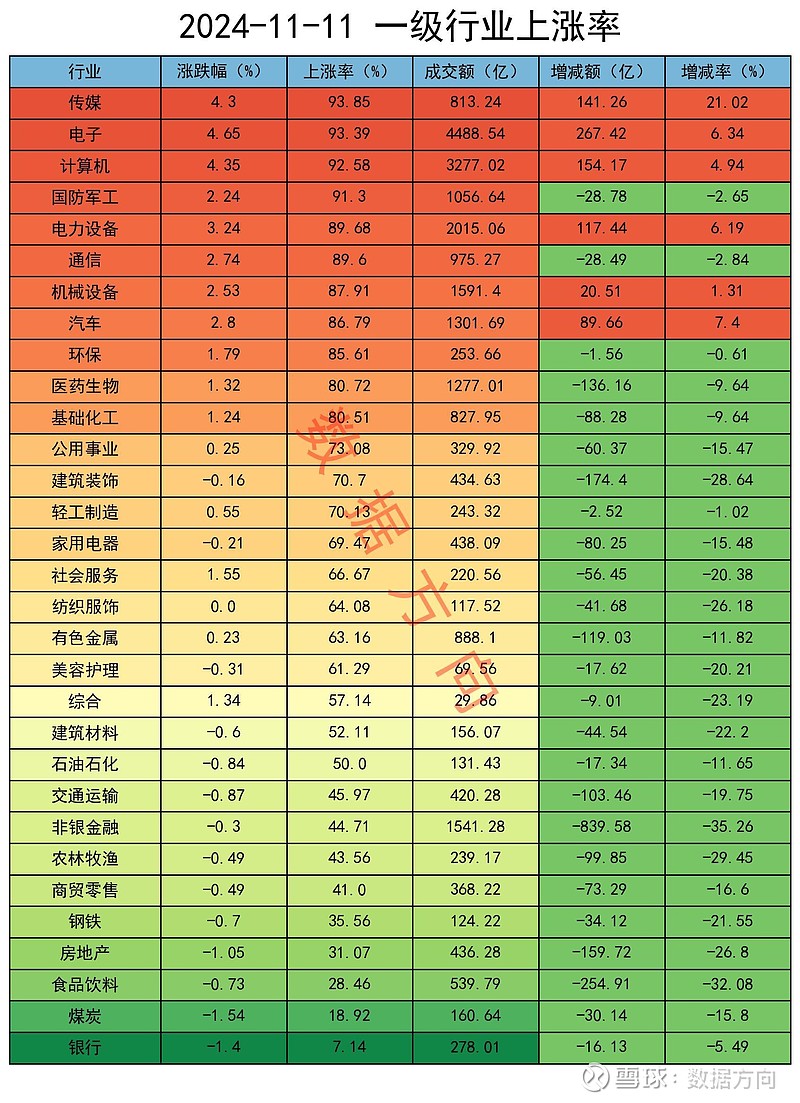 360是科技股吗=360是不是上市公司