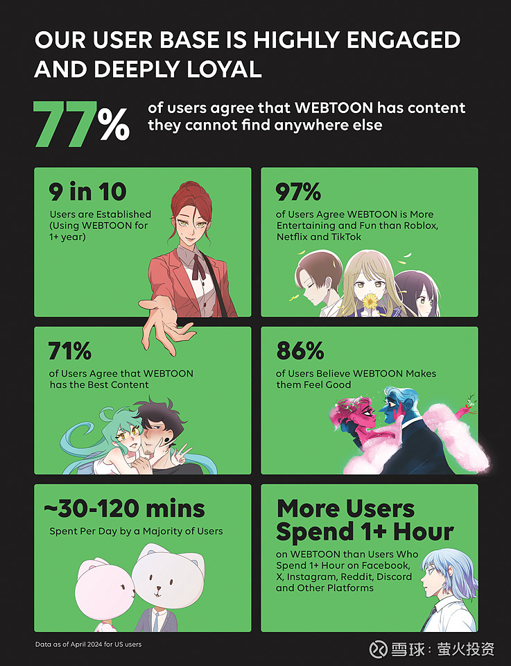 Webtoon是什么？探索这一数字漫画平台的魅力！