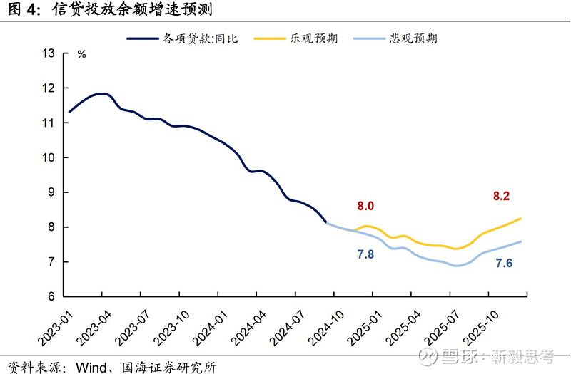 债项评级和主体评级的区别_相互债项_债项评级是什么意思