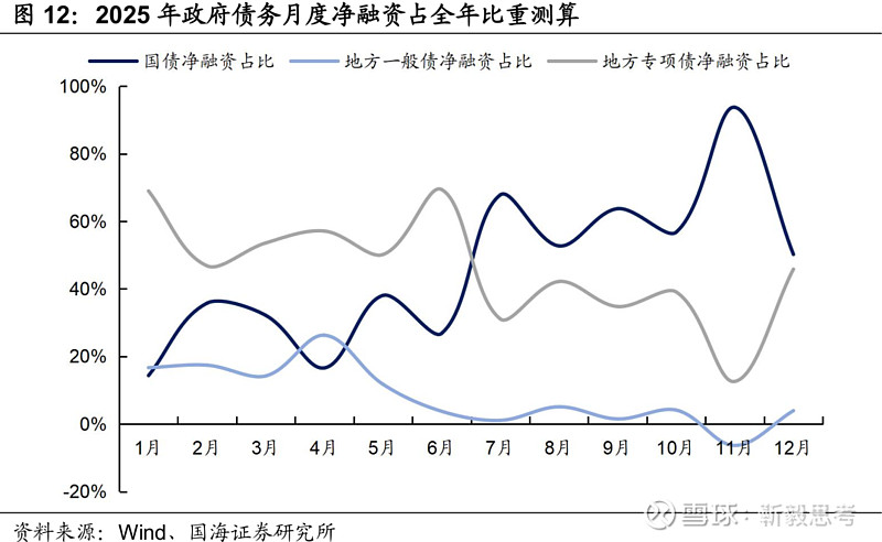 债项评级和主体评级的区别_相互债项_债项评级是什么意思