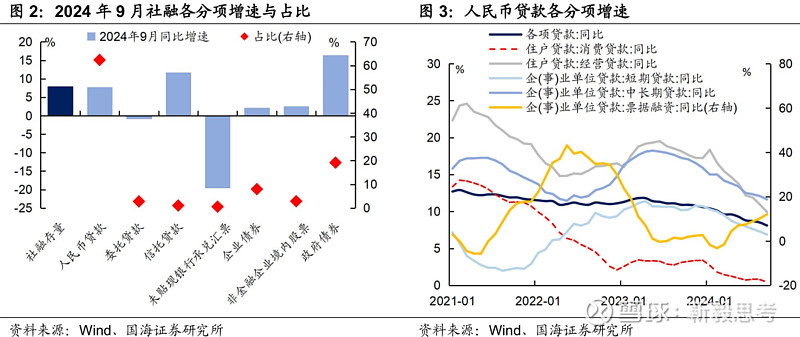 债项评级是什么意思_债项评级和主体评级的区别_相互债项