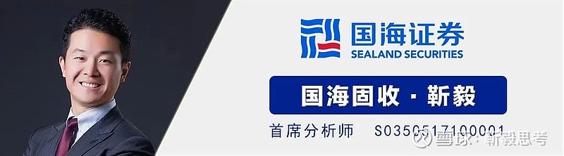 债项评级是什么意思_相互债项_债项评级和主体评级的区别