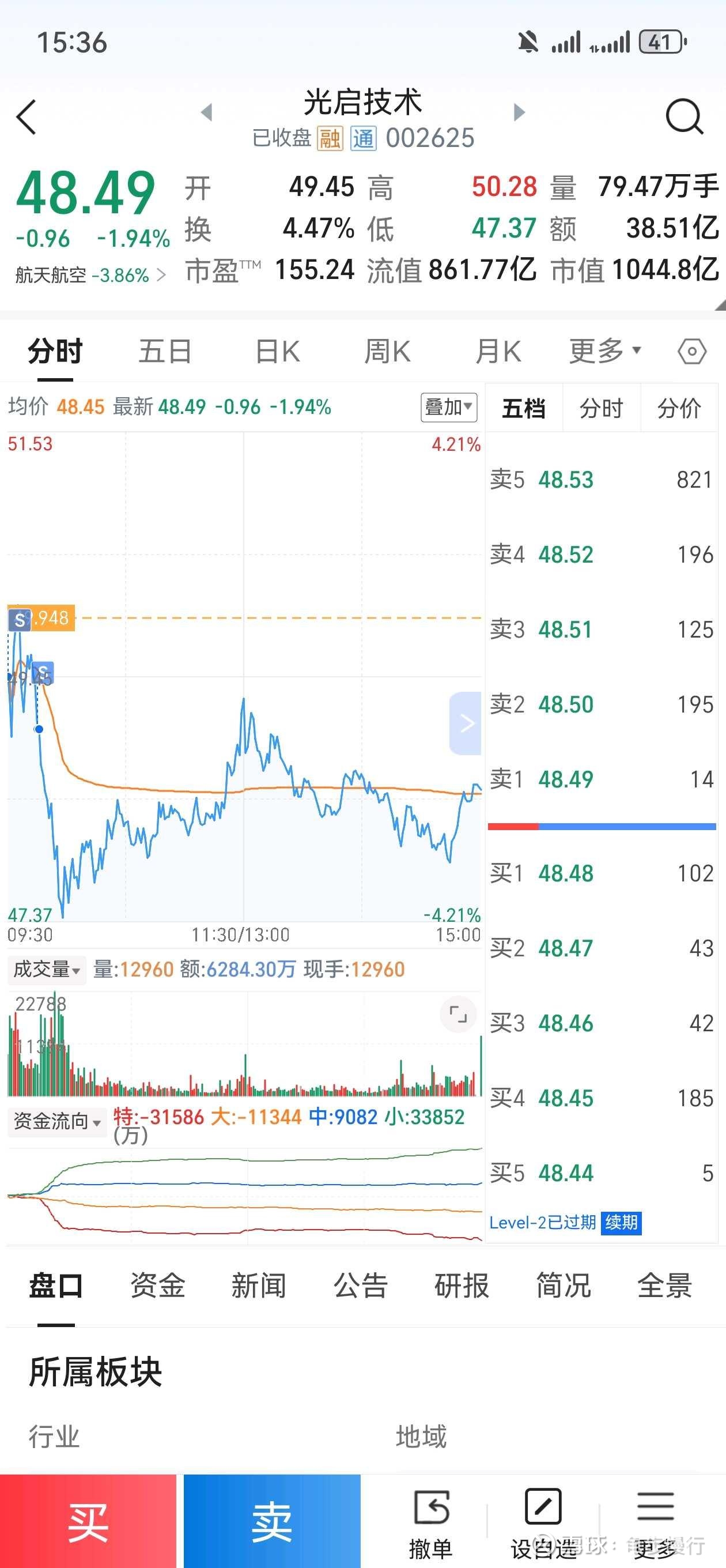 同花顺股票投资策略