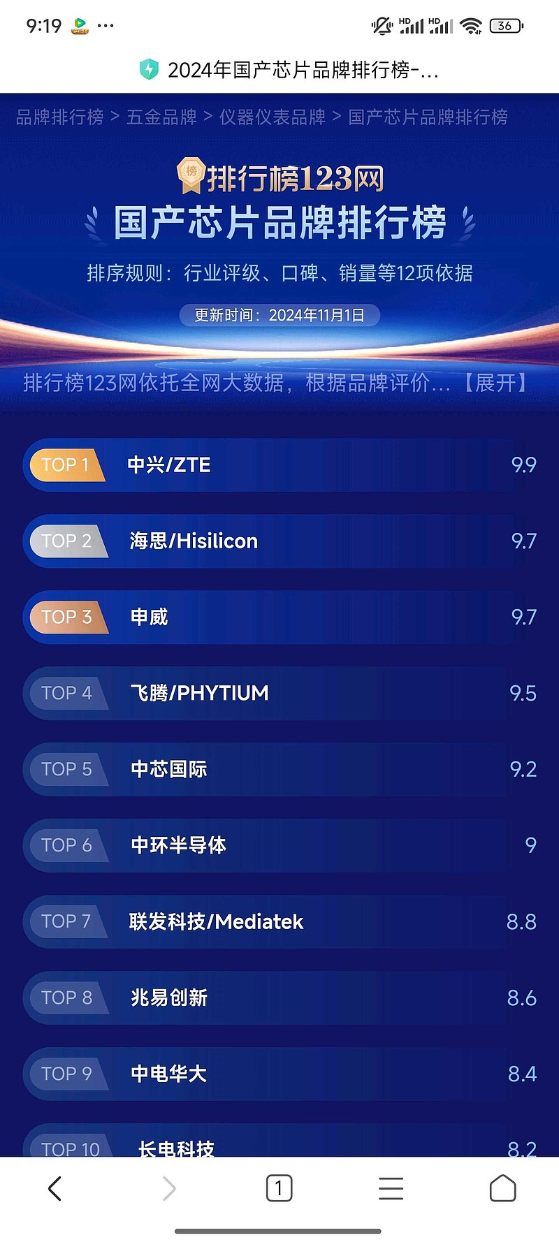 国产主板排行榜  第1张