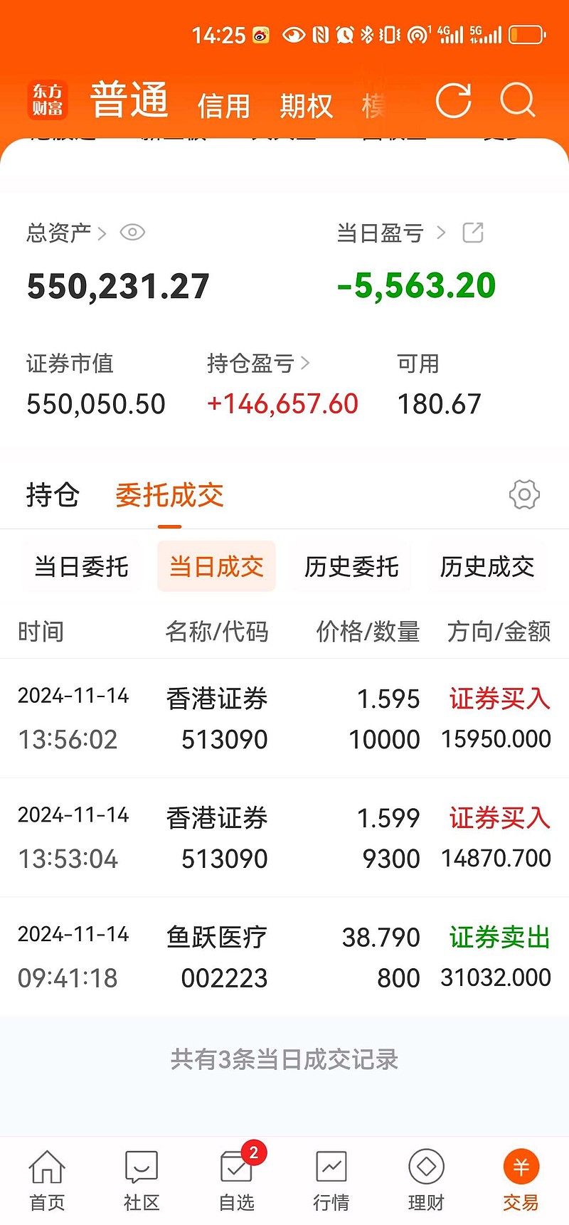 股票10万可用资金截图图片