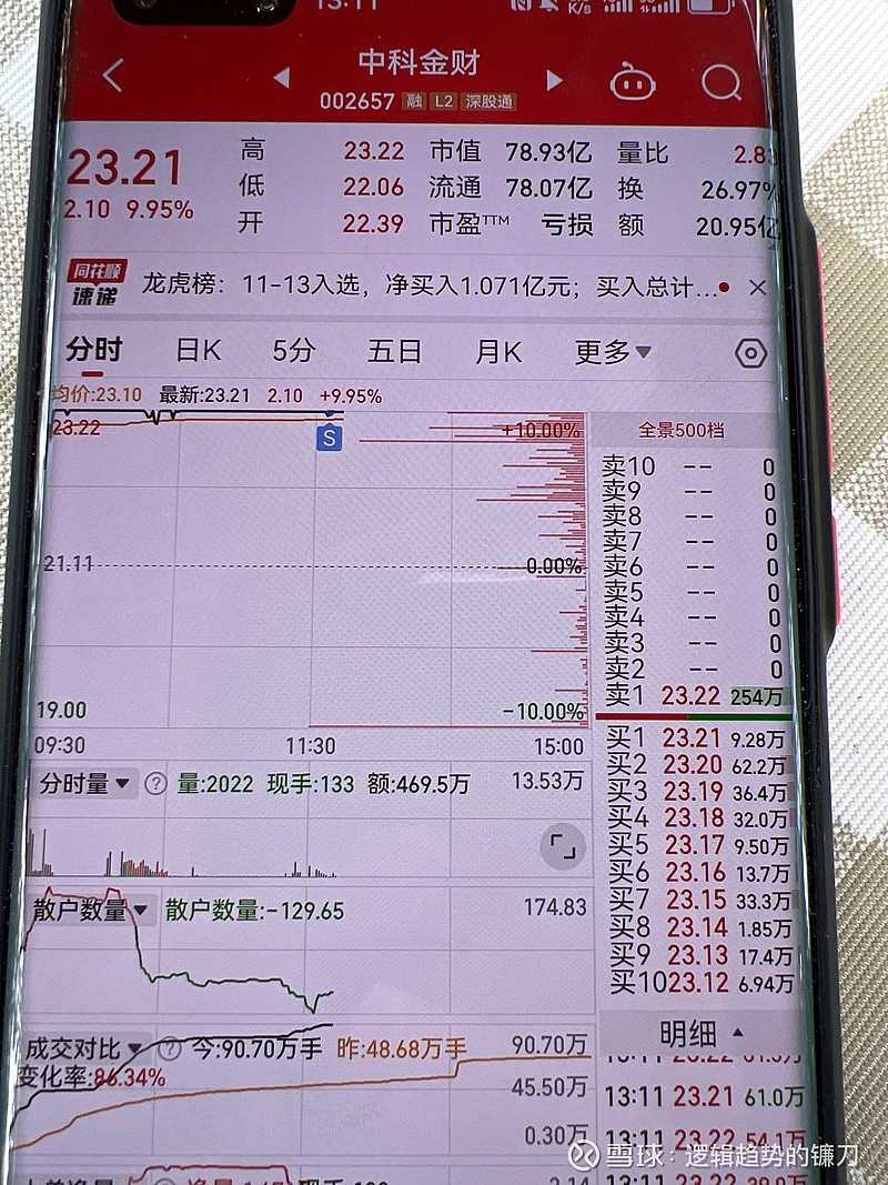 AI Agent智能体核心概念股大全1. 中科金财（SZ002657）：公司智能 客服机器人采用Transformer神经网络算法，形成面向复杂NLP语义识...