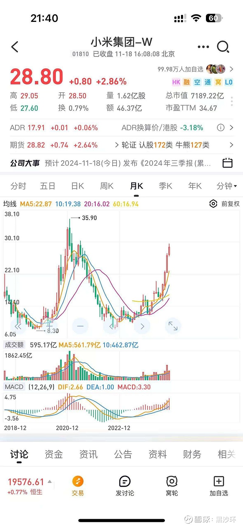 怎样购买港股小米股票