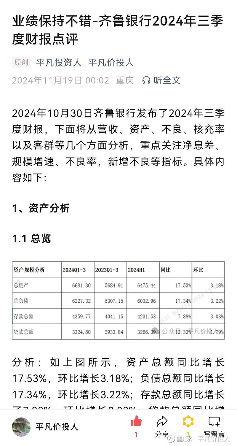 $$江苏银行