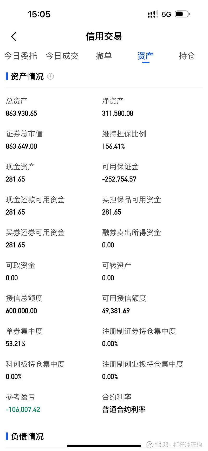 十万实盘第72天（转入担保金5