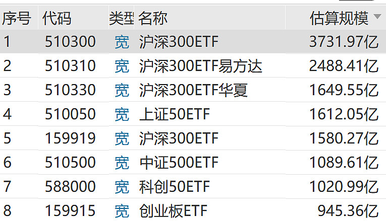 科瑞基金净值（基金科瑞003293走势）《基金科瑞最新净值》