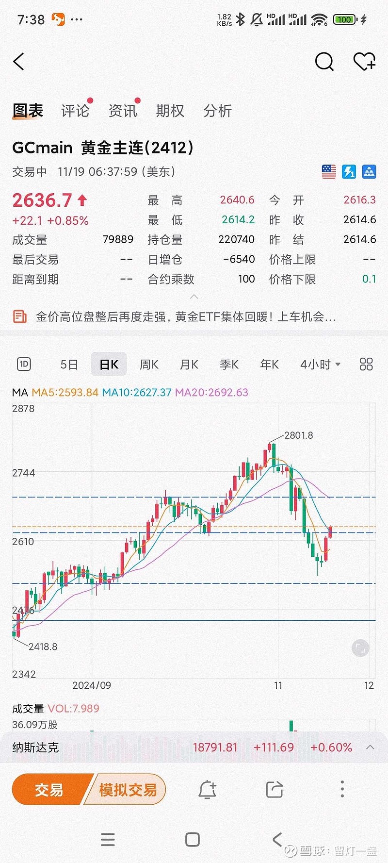 关于期货的内外盘的信息 关于期货的表里
盘的信息（期货表单） 期货