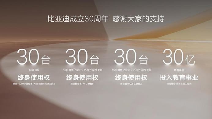 王传福：工程师之魂就是比亚迪之魂，工程师是比亚迪技术创新的动力-锋巢网