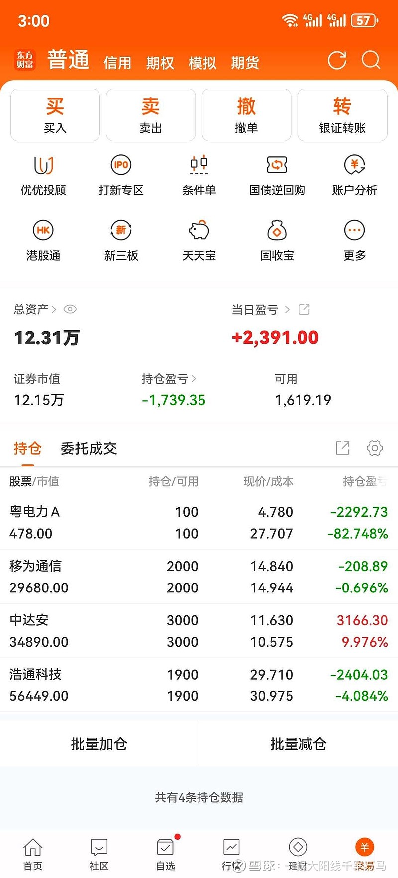 630015基金（40015基金及时
净值查询）《630015基金净值查询今天最新净值213003》