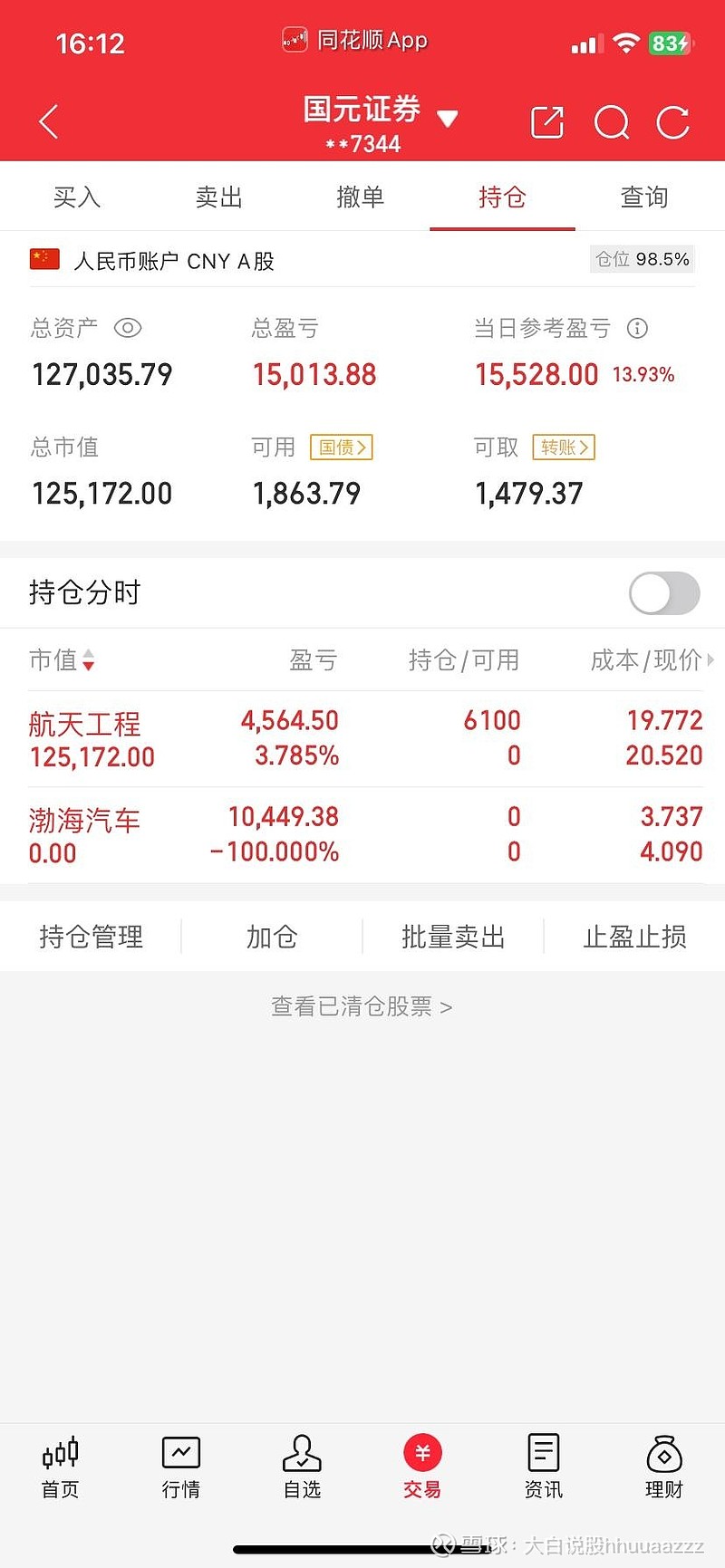 实盘记录,今天大赚14个点,直接回血了,涨停卖出 渤海汽车 ,6个点进