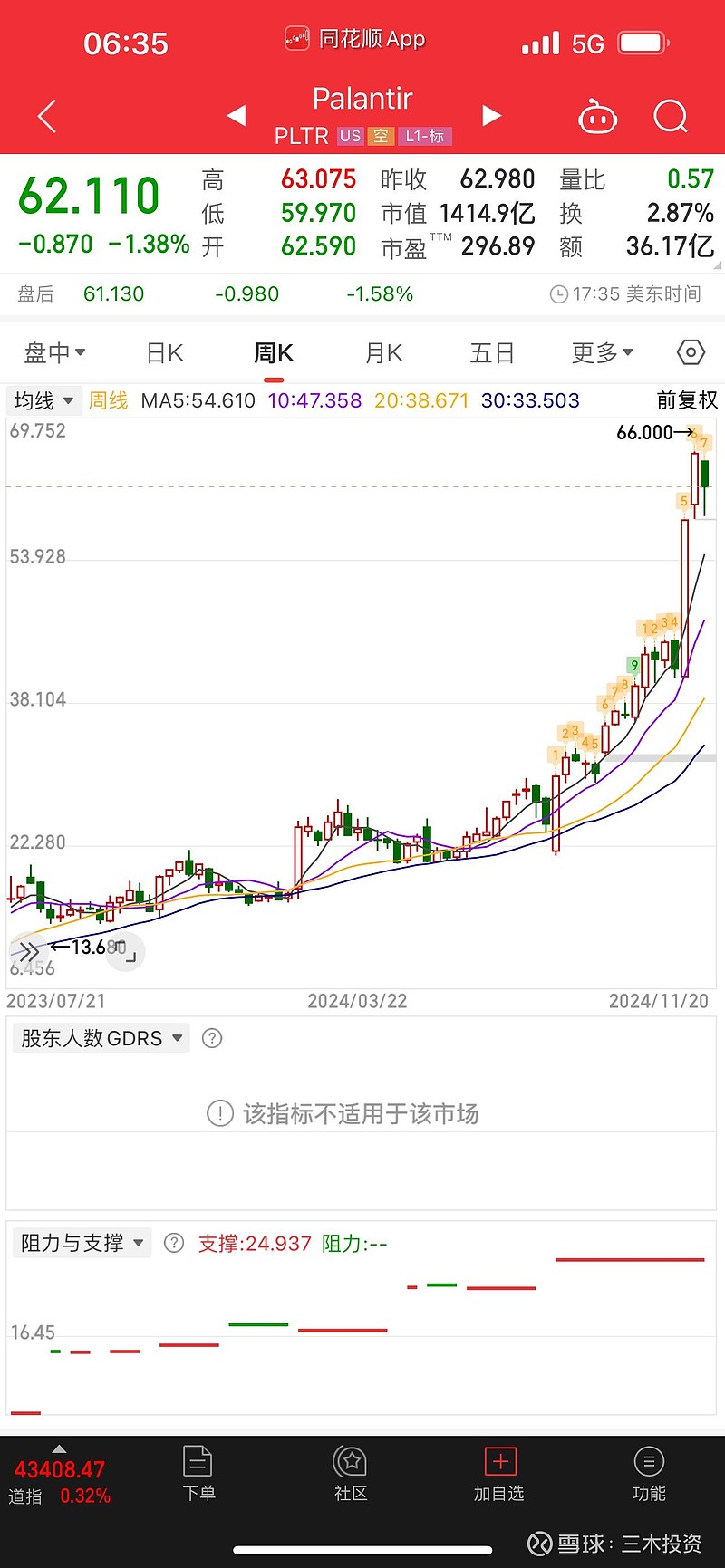 飞数科技_飞数科技有限公司深圳 飞数科技_飞数科技有限公司深圳（深圳市数飞科技有限公司） 谷歌词库