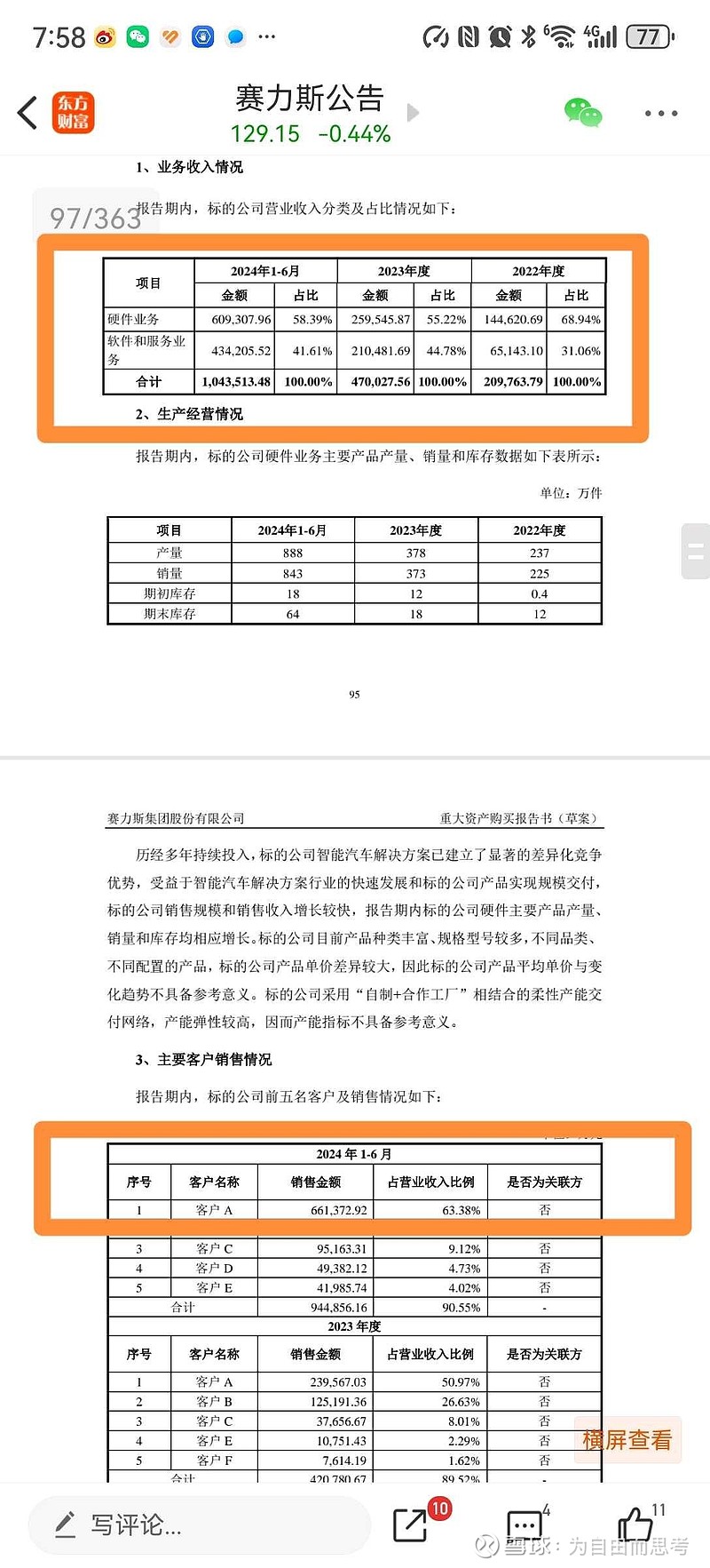 引望2025年能有多少利润? 1,2024年上半年问界销量18.2万辆,贡献引望63%营收利润,约66亿营收2,引望24年上半年净利润率=22 ...