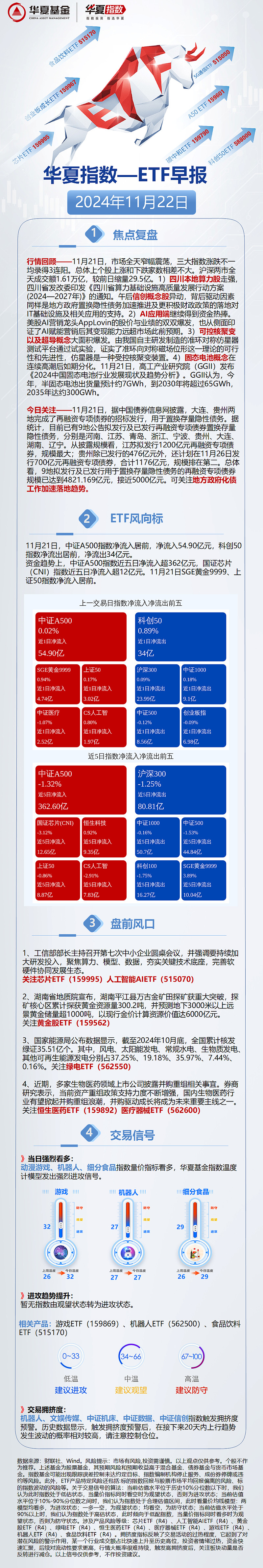 什么叫资讯指数基金公司(资讯投资)