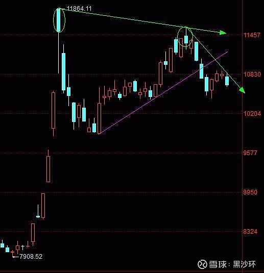 wu2198照片图片