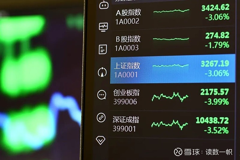 A股为何失守3300点? 多重因素影响A股下跌,包括前期热点板块涨幅过大导致获利盘抛售、市场做多热情减退、美元超预期强势、地缘冲突加剧等文|张 ...