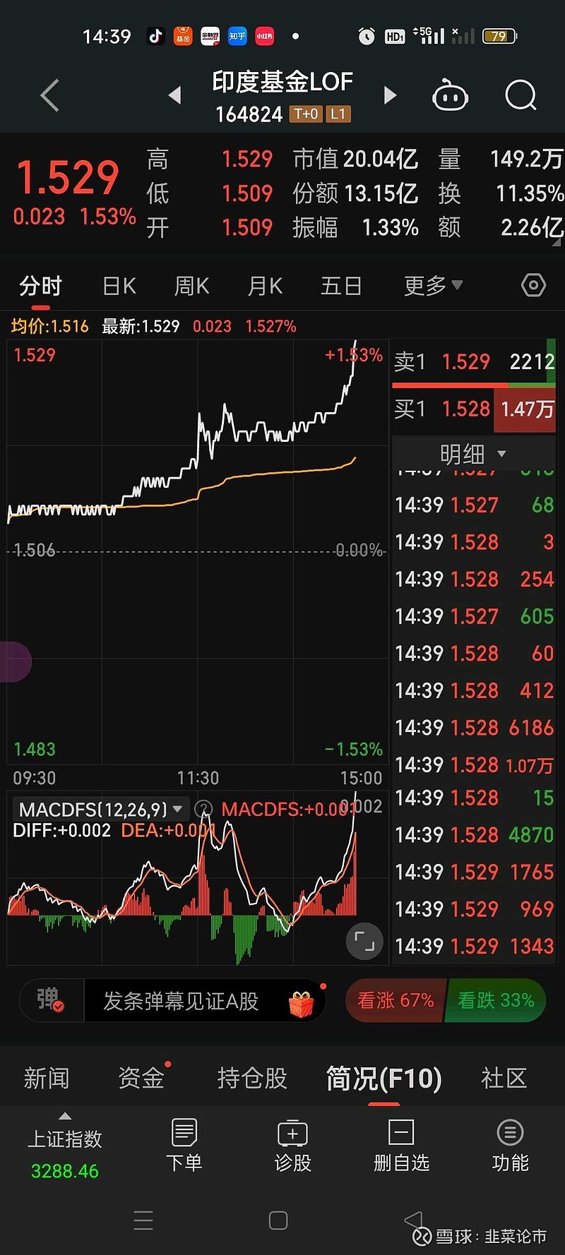 科技股基金跌（科技股基金跌停原因） 科技股基金跌（科技股基金跌停缘故起因

）《现在科技股基金连跌怎么办》 基金动态