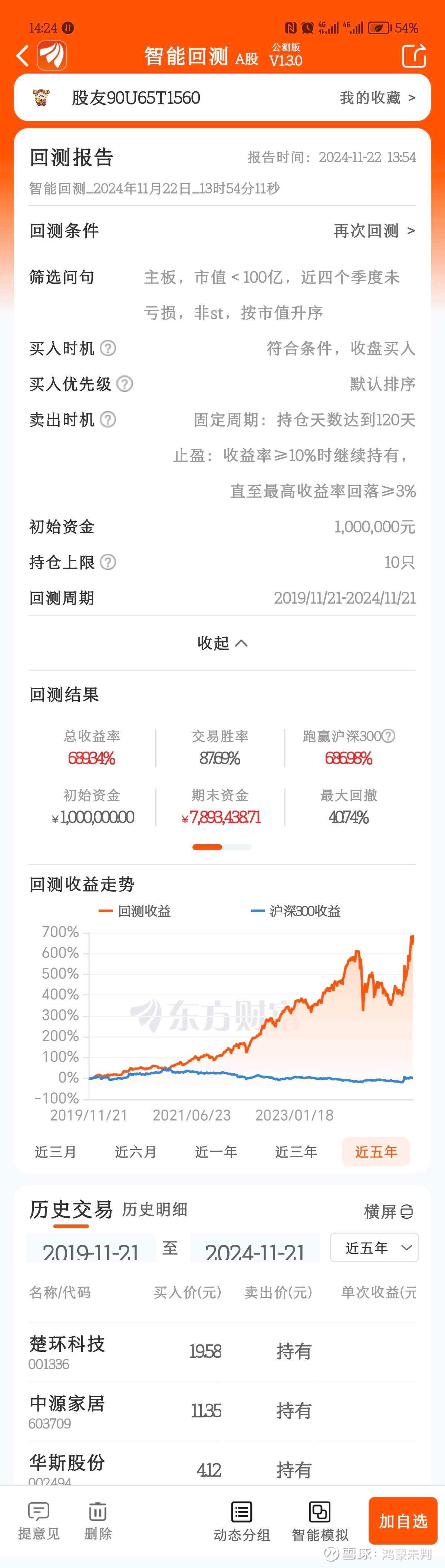 普通人能用的小市值策略回测及其程序化交易 最近玩东方财富的时候发现了一个有意思的功能，智能选股，可以给定一系列约束和排序规则，筛选出符合要求的股票，并可以设置...