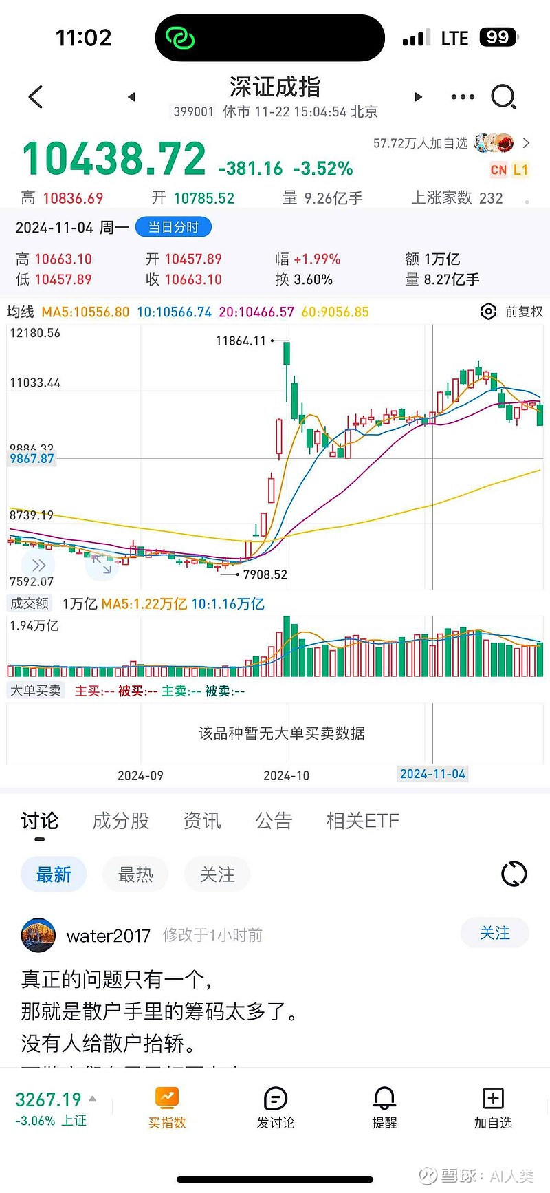 什么叫上证指数,深证成指,创业板指(什么叫上证指数,深证成指,创业板指期货)