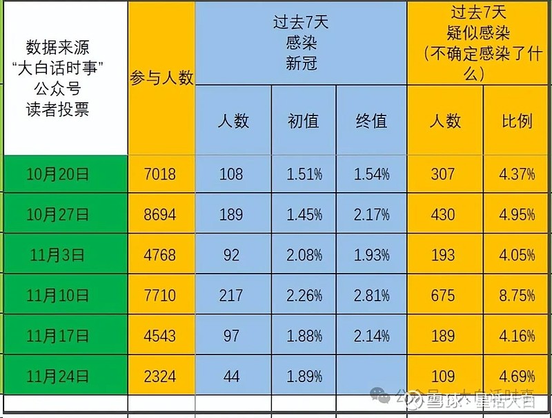 今日的新冠疫情情况(今日新冠肺炎疫情报道)