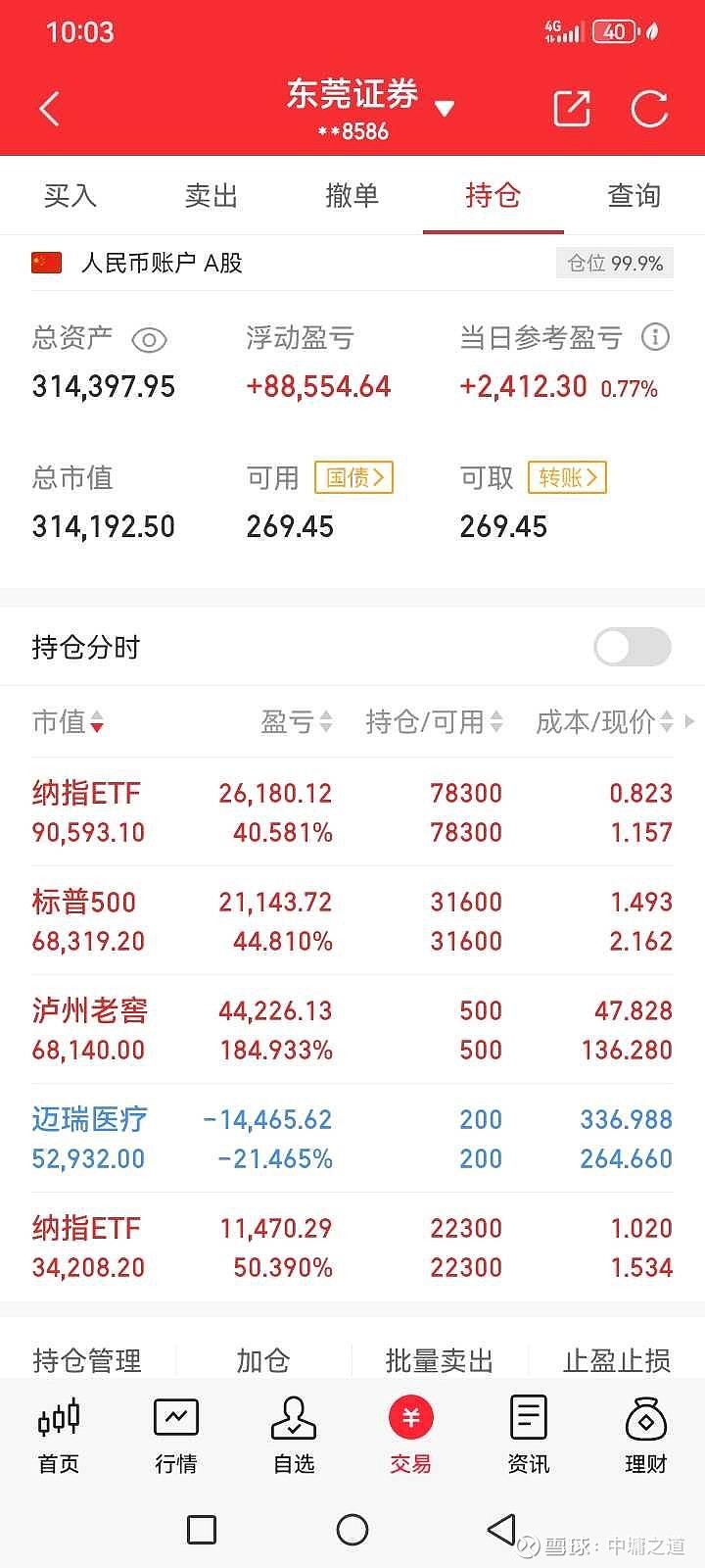 上证etf指数基金代码(上证指数etf基金有无风险)
