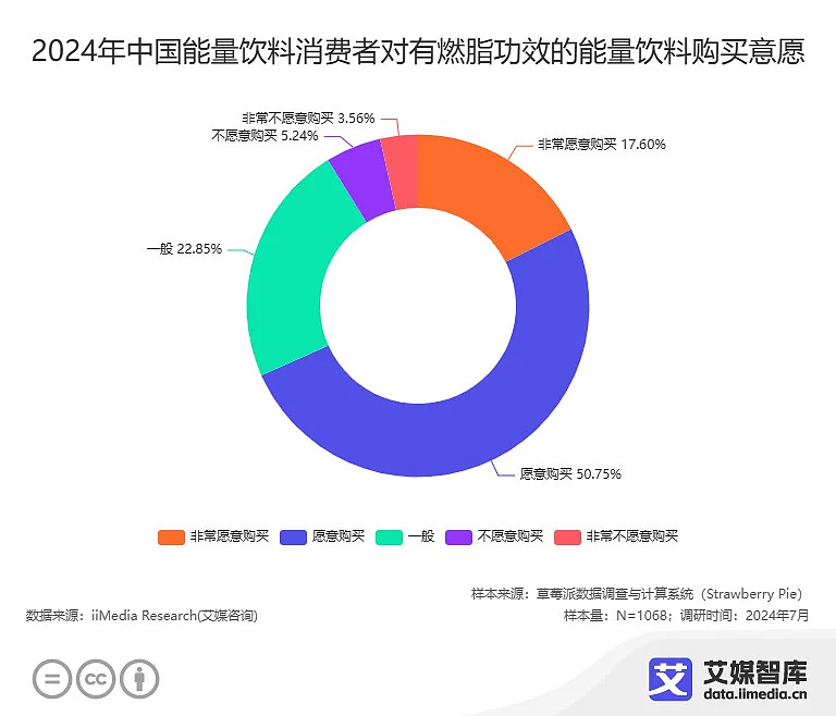 百度搜索引擎受众群体报告_百度搜索引擎受众群体报告是什么 百度搜刮引擎受众群体陈诉_百度搜刮引擎受众群体陈诉是什么 百度词库