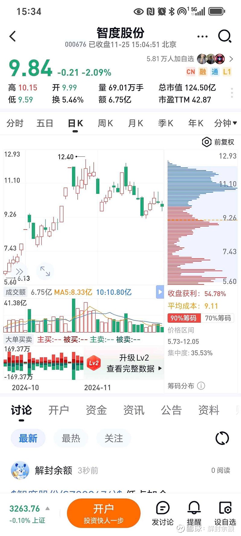 000676智度股吧同花顺的简单介绍