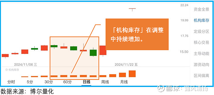股市做局（股市做局一般多久） 股市做局（股市做局一样平常
多久）《股市做局是什么意思》 股市行情