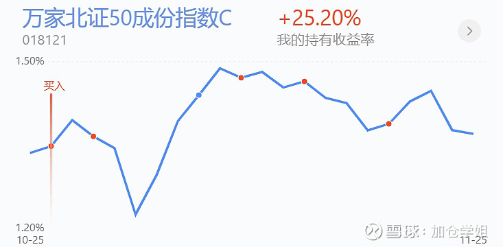 360股票为什么跌得这么厉害=360股票为什么跌得这么厉害呢