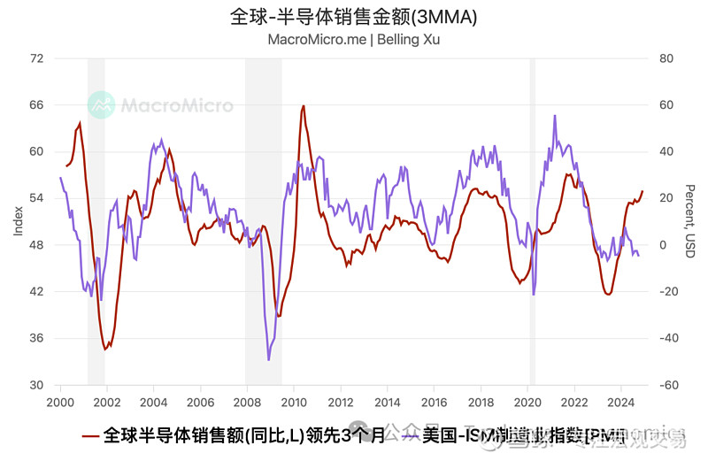 财经聚焦|三大指数继续上行 我国经济总体保持扩张——透视3月份PMI数据