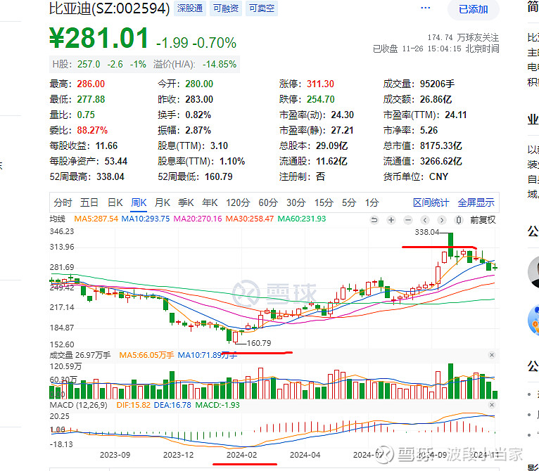 股票去哪里选股(选股票看什么软件)