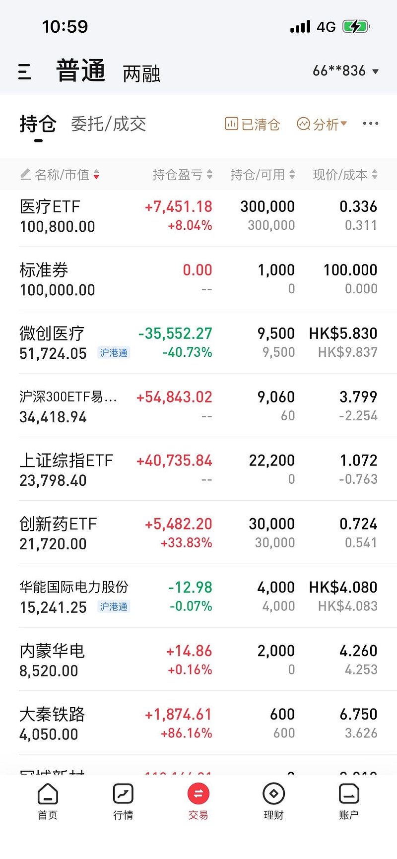 指数投资大时代 ETF行业跨越式发展