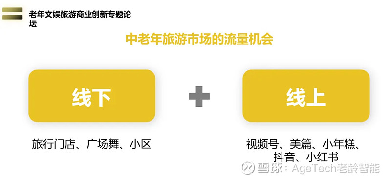 中老年旅游营销新格局：酒店业如何做好适老化营销？ 文旅产业核心支柱，酒店适老化营销正当时 干货抢先看 1. 携程 数据指出，银发人群的旅游支出 ...