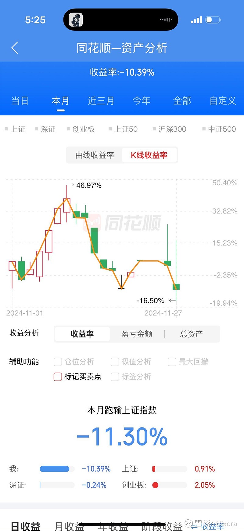 买股票能赚大钱吗(买股票能赚大钱吗知乎)