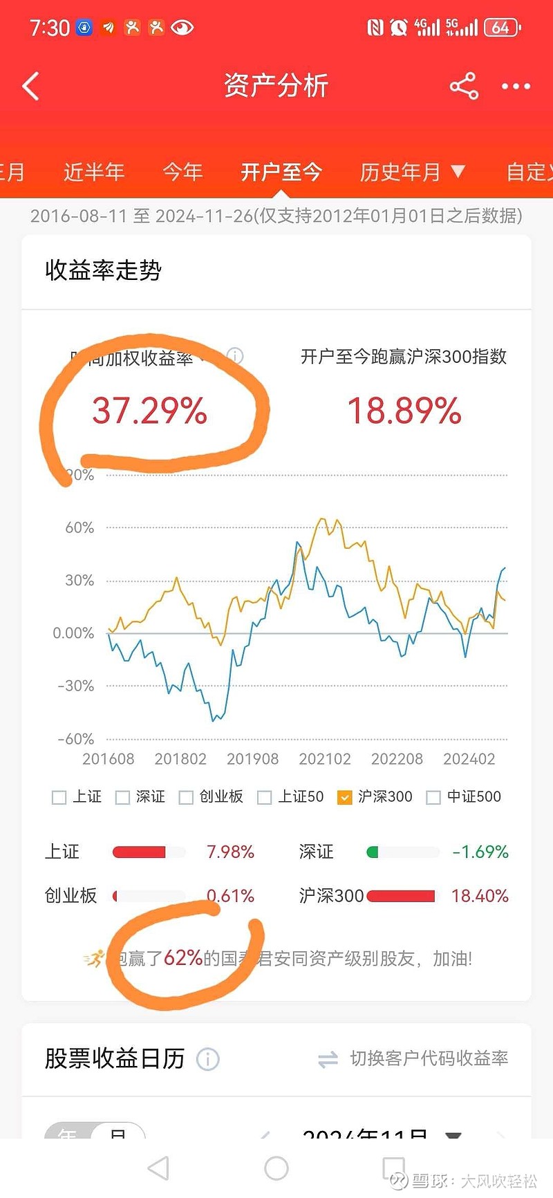 基金经理对股市的影响的简单介绍 基金司理
对股市的影响的简单

先容
（基金经理司维老师） 股市基金