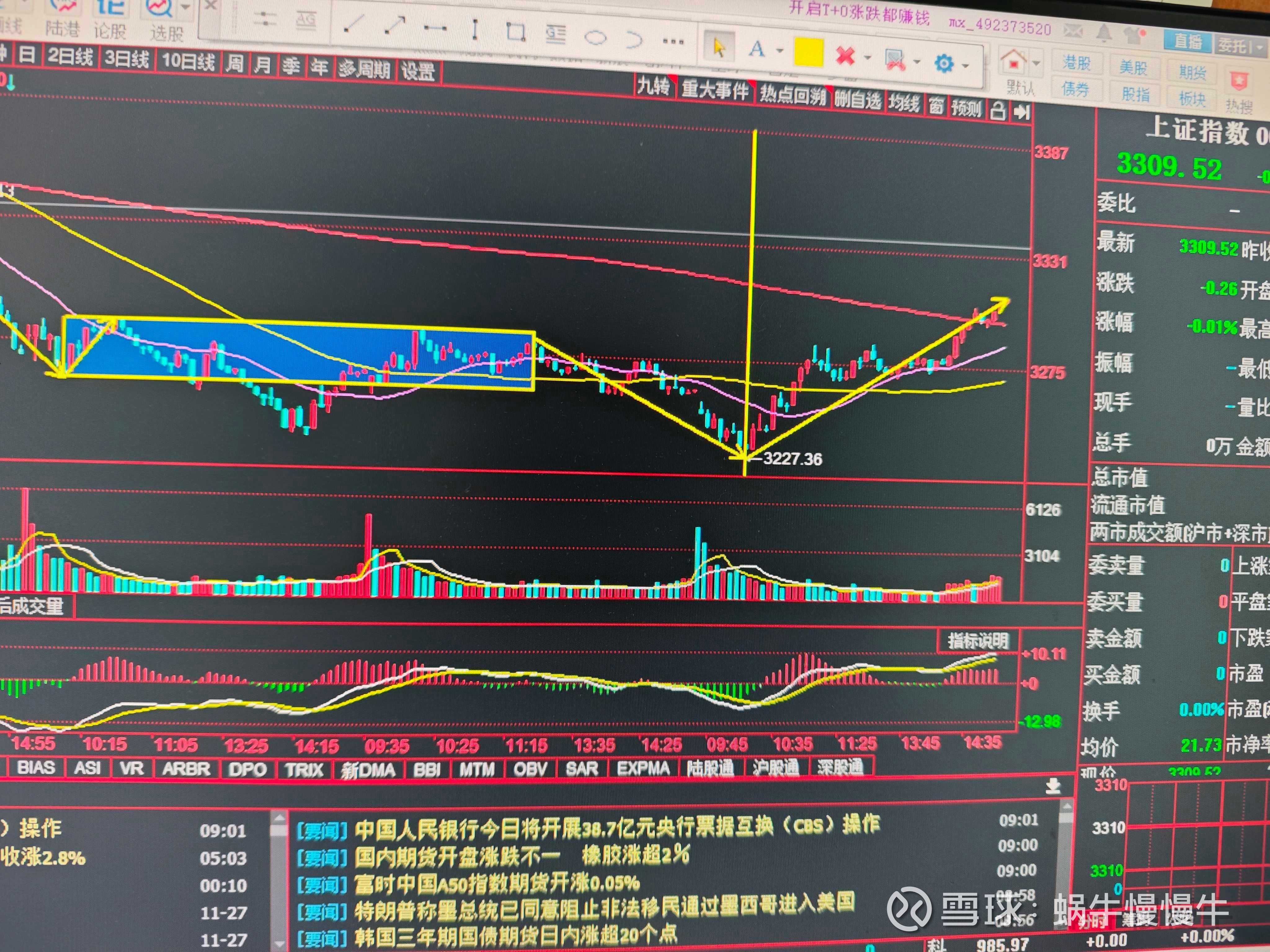 股市报告分析怎么写(股市报告分析怎么写的)