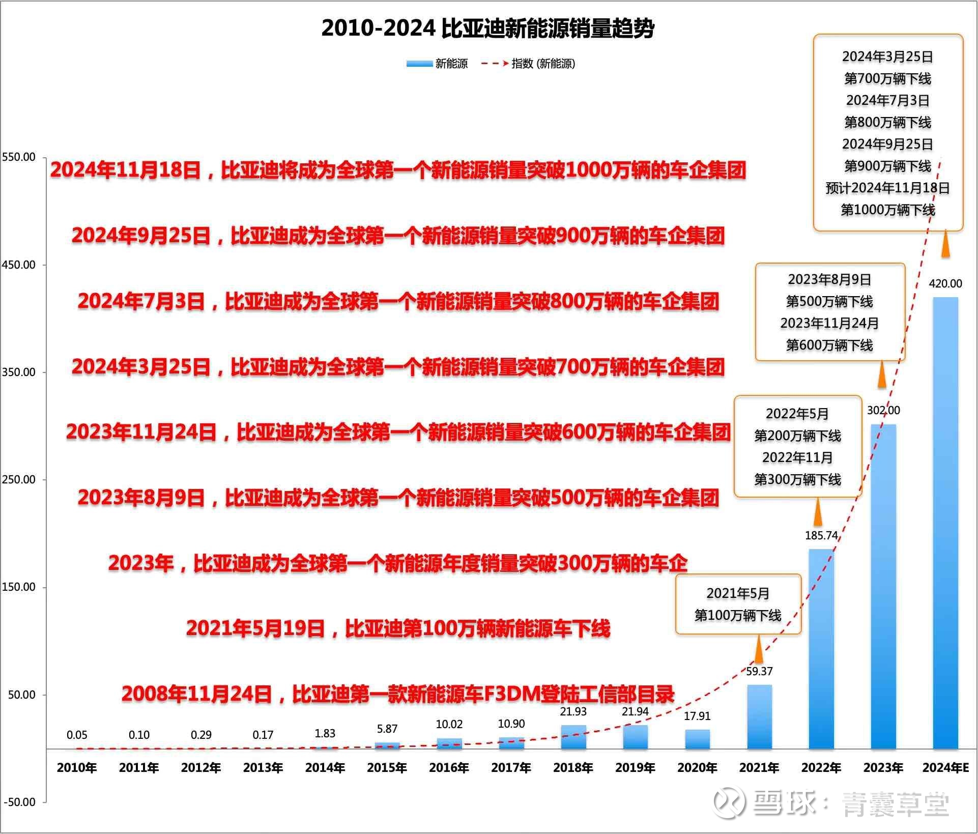 神马搜索引擎发展趋势=神马搜索引擎关键词排名原